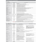 Speed Controls & Motors Related Accessories