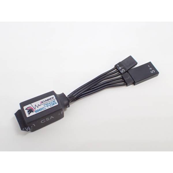 Electronics & Radio Equipments