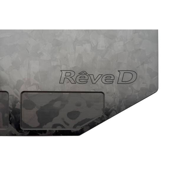Apparel & Accessories