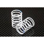 Springs