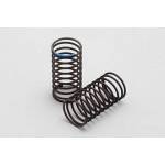 Springs