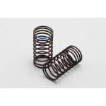 Springs