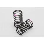 Springs