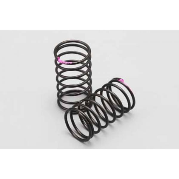 Springs