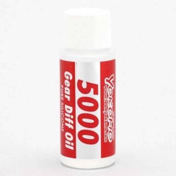 Super Blend Silicone Oil #5000 30cc