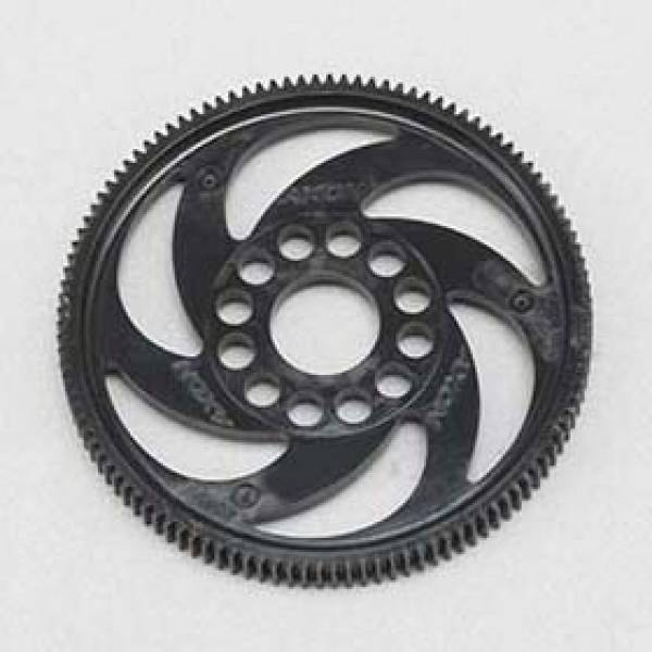 Pinion & Spur Gears